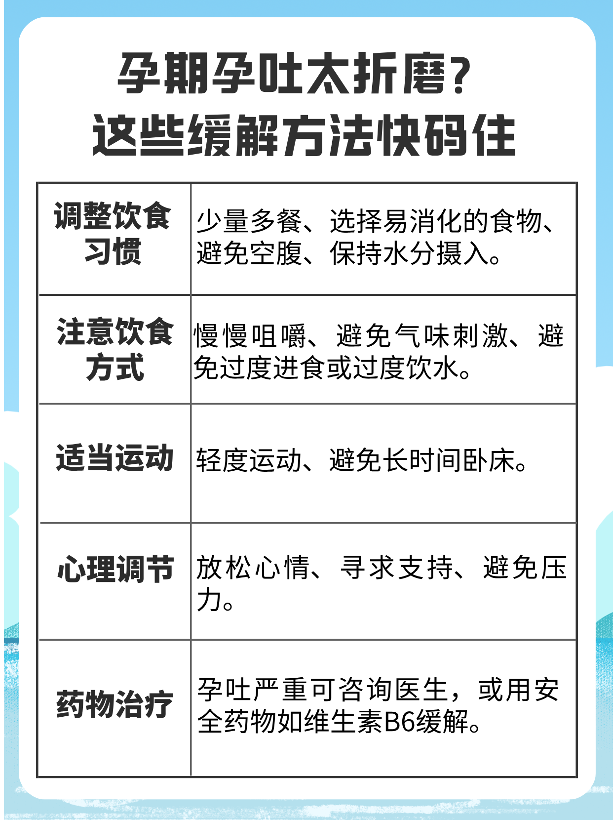 怀孕呕吐的厉害怎么办