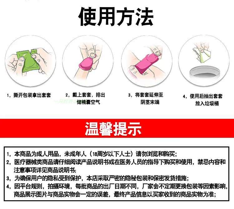 避孕套使用图