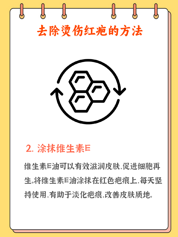 烫伤能涂芦荟胶吗