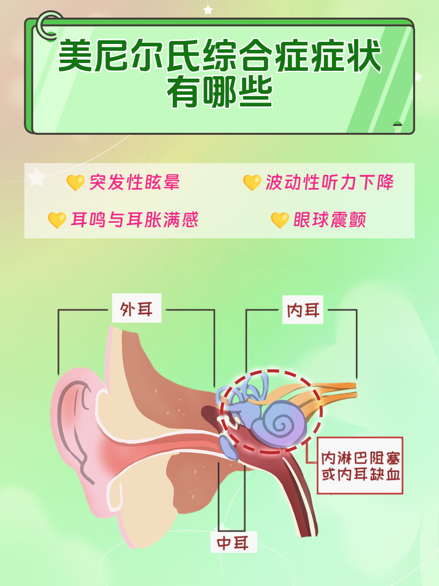 美尼尔氏综合征会导致死亡吗