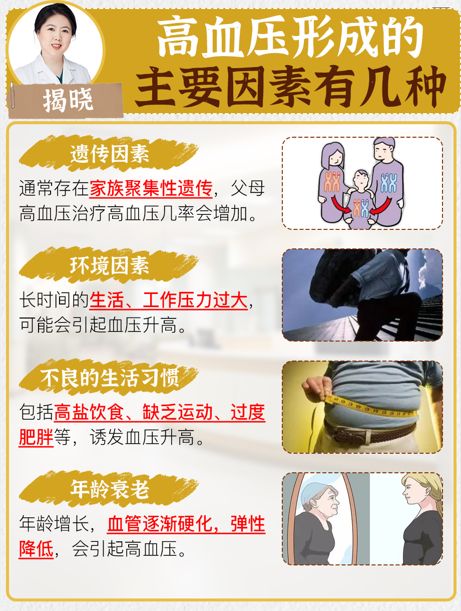 高血压症状如何治疗