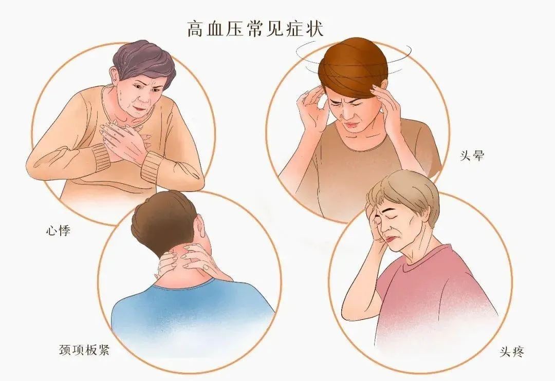 高血压症状如何治疗