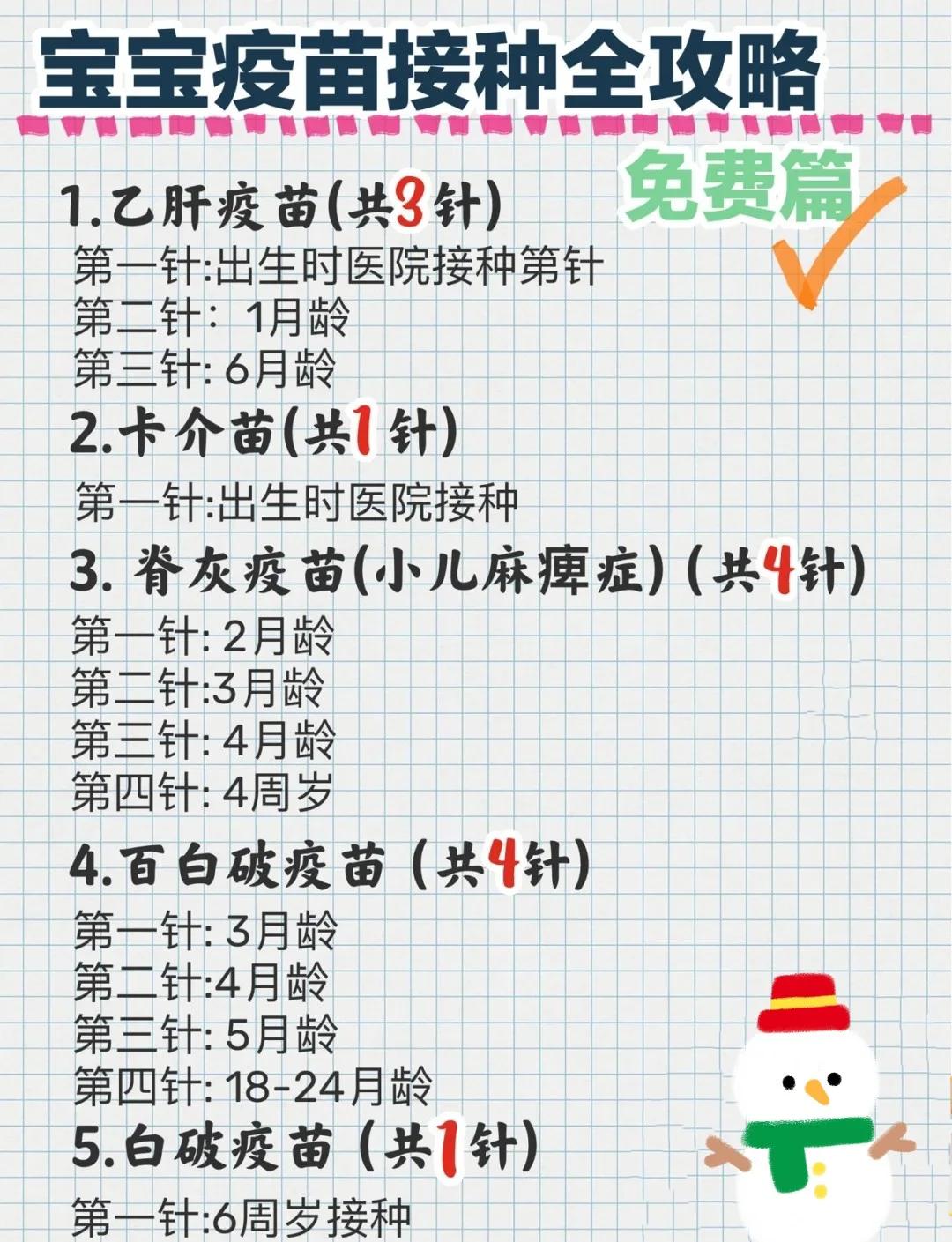 手足口病疫苗价格是多少