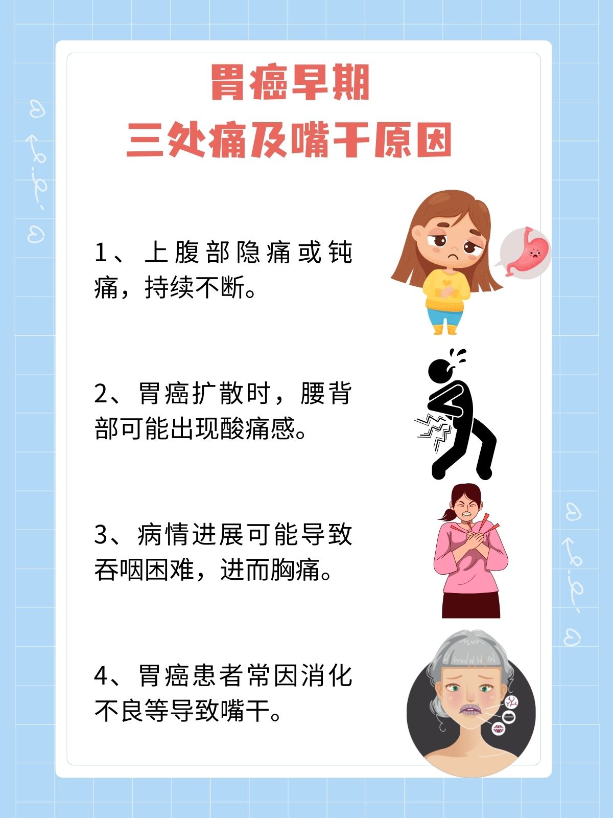 胃癌早期能活多久?