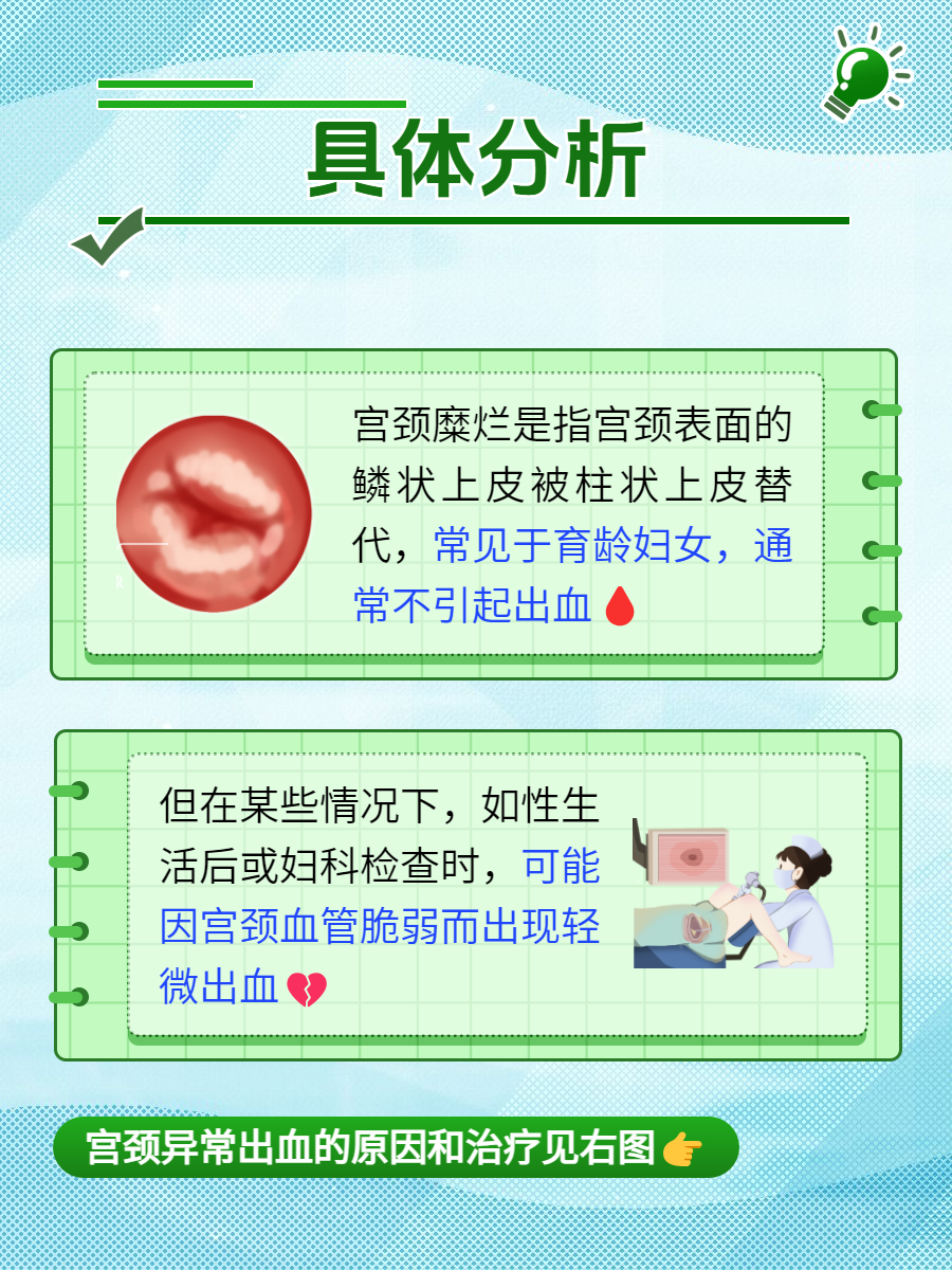 得了宫颈糜烂怎么办?