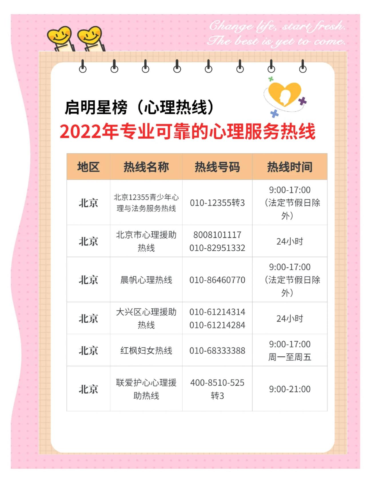 在线心理医生免费咨询