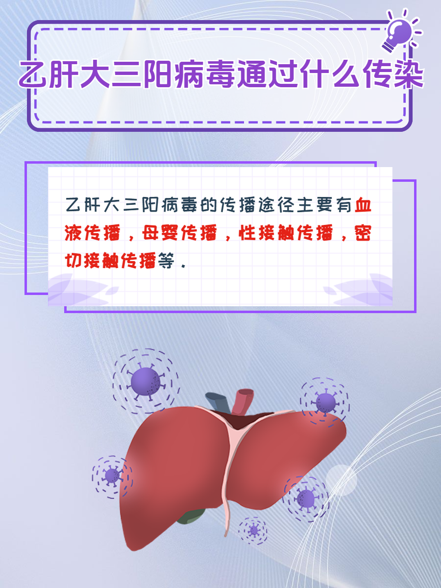 乙肝大三阳会死吗