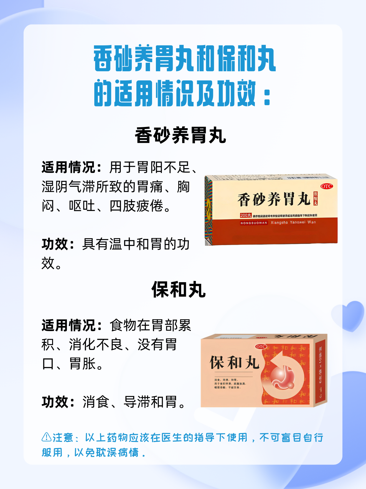 保和丸饭前吃还是饭后吃?