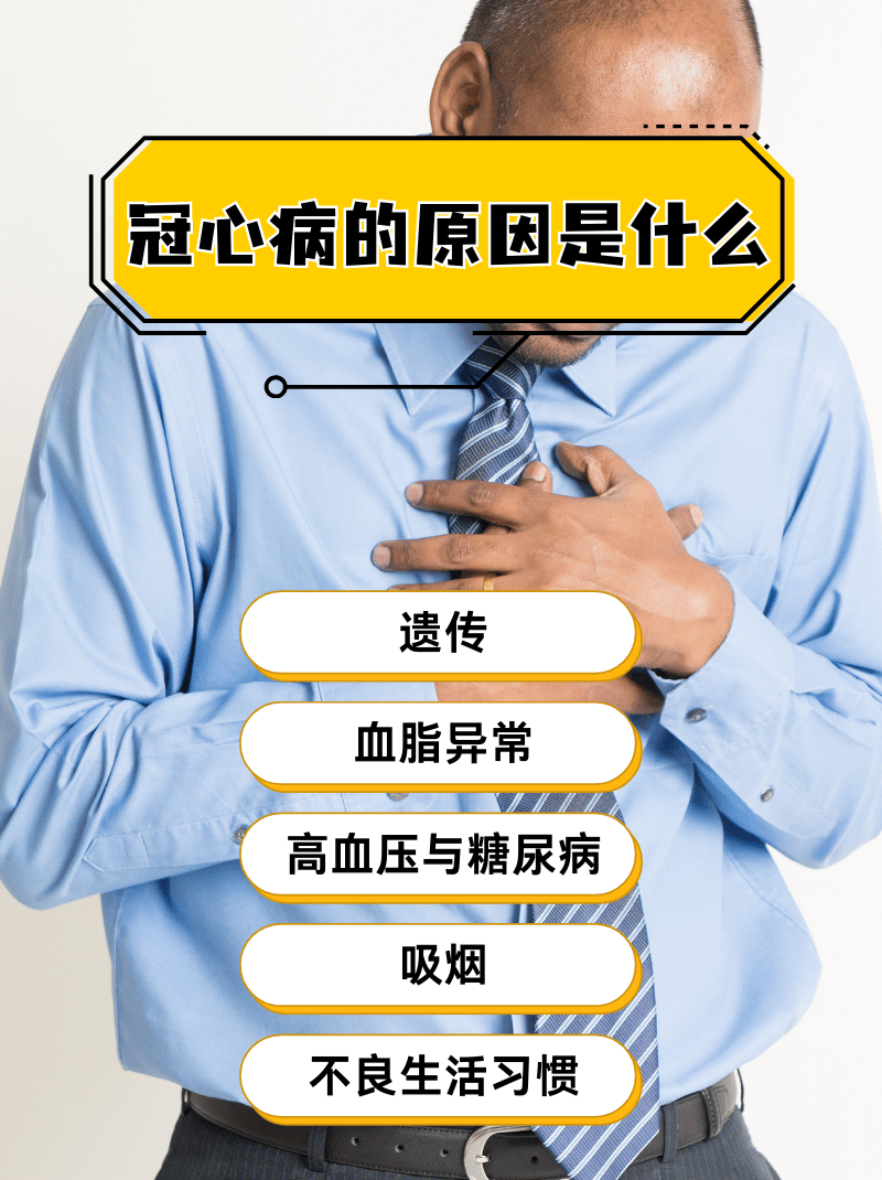 冠心病的病因