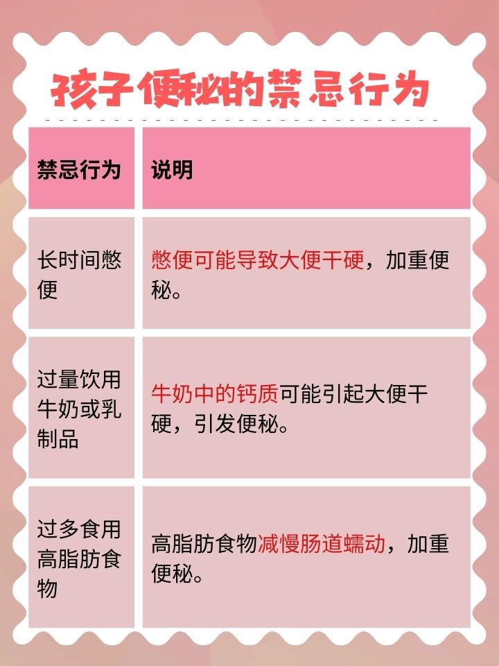 两个月宝宝便秘怎么办