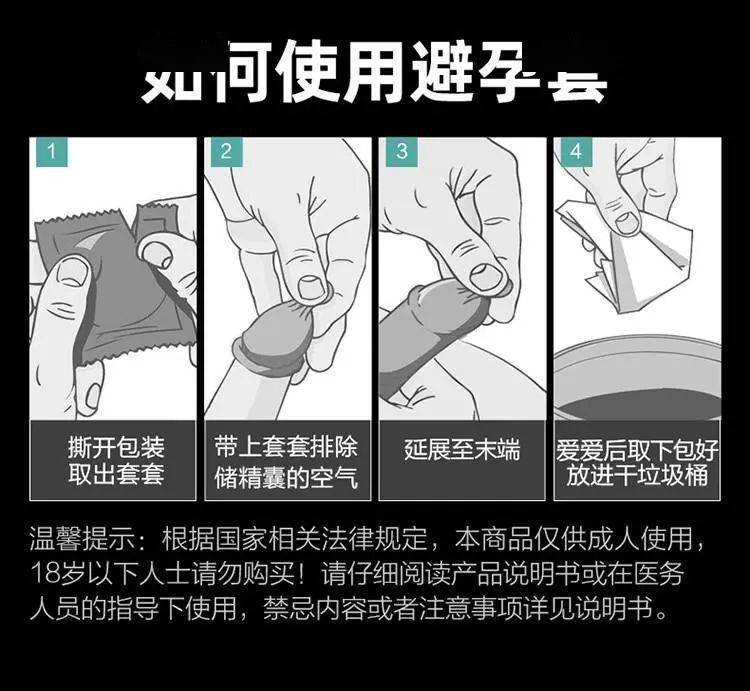 怎么避孕最好最安全