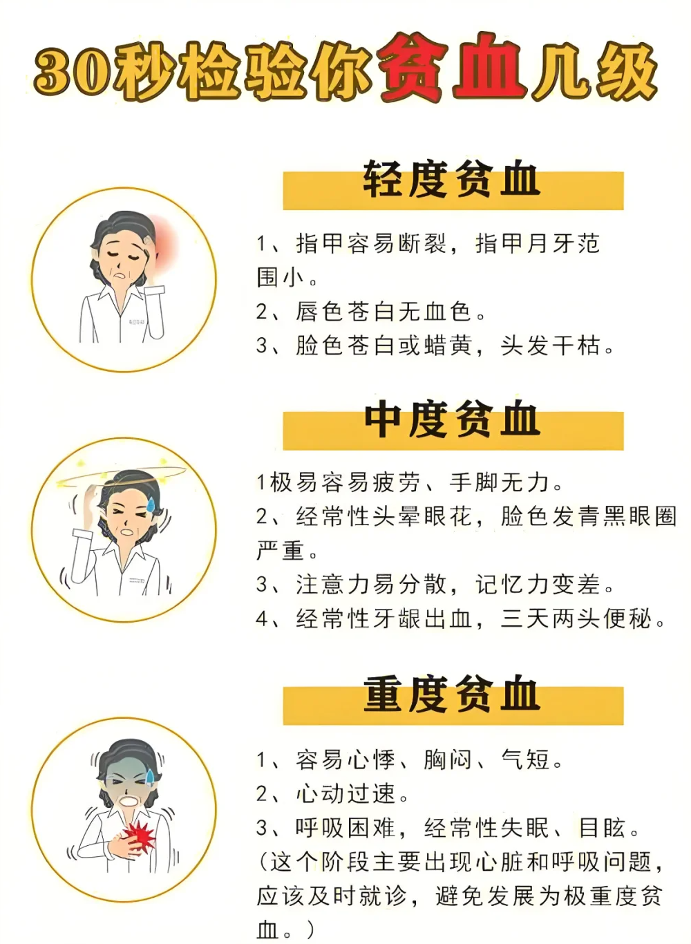 溶血性贫血的症状