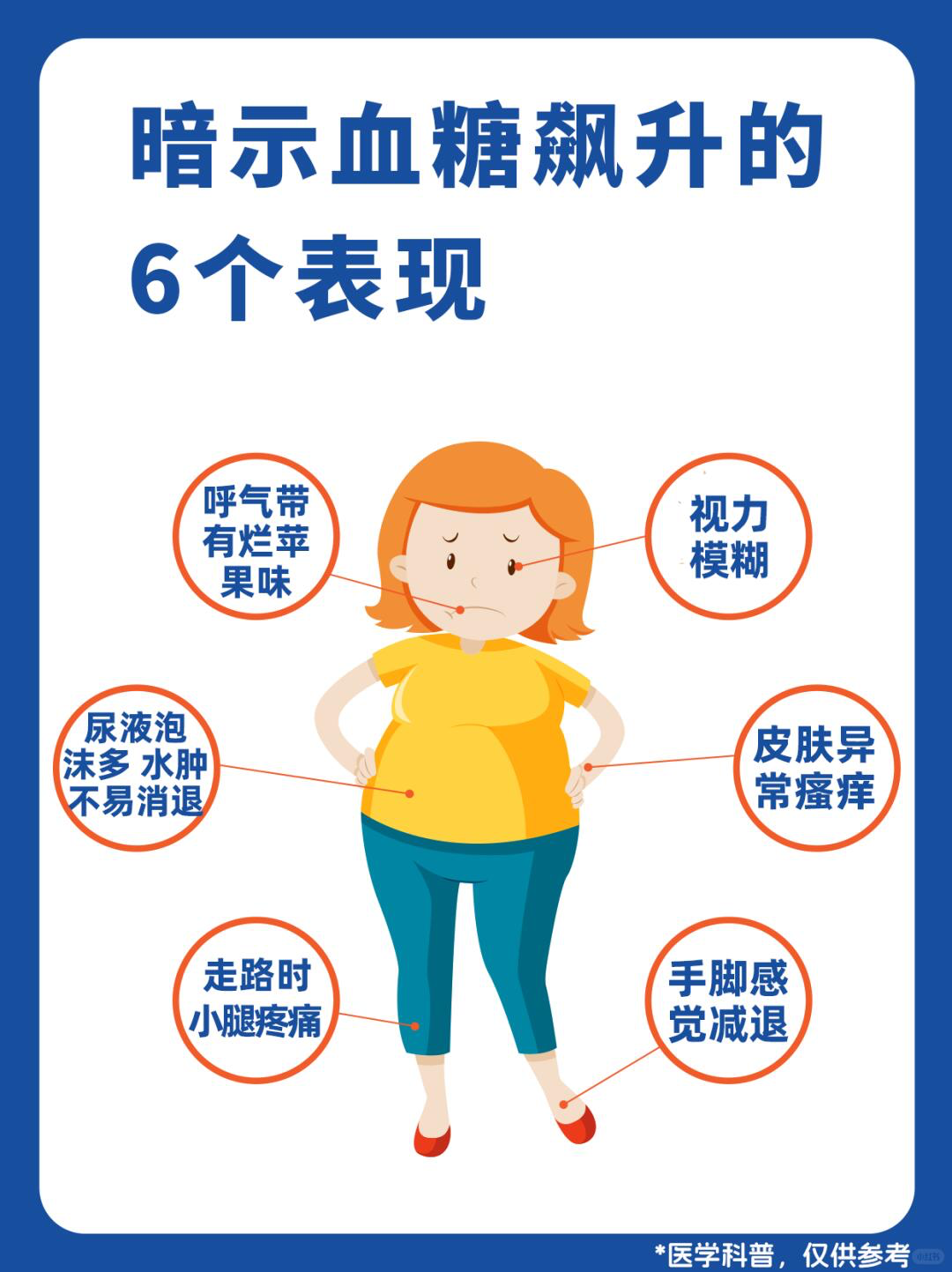 血糖一直高怎么办