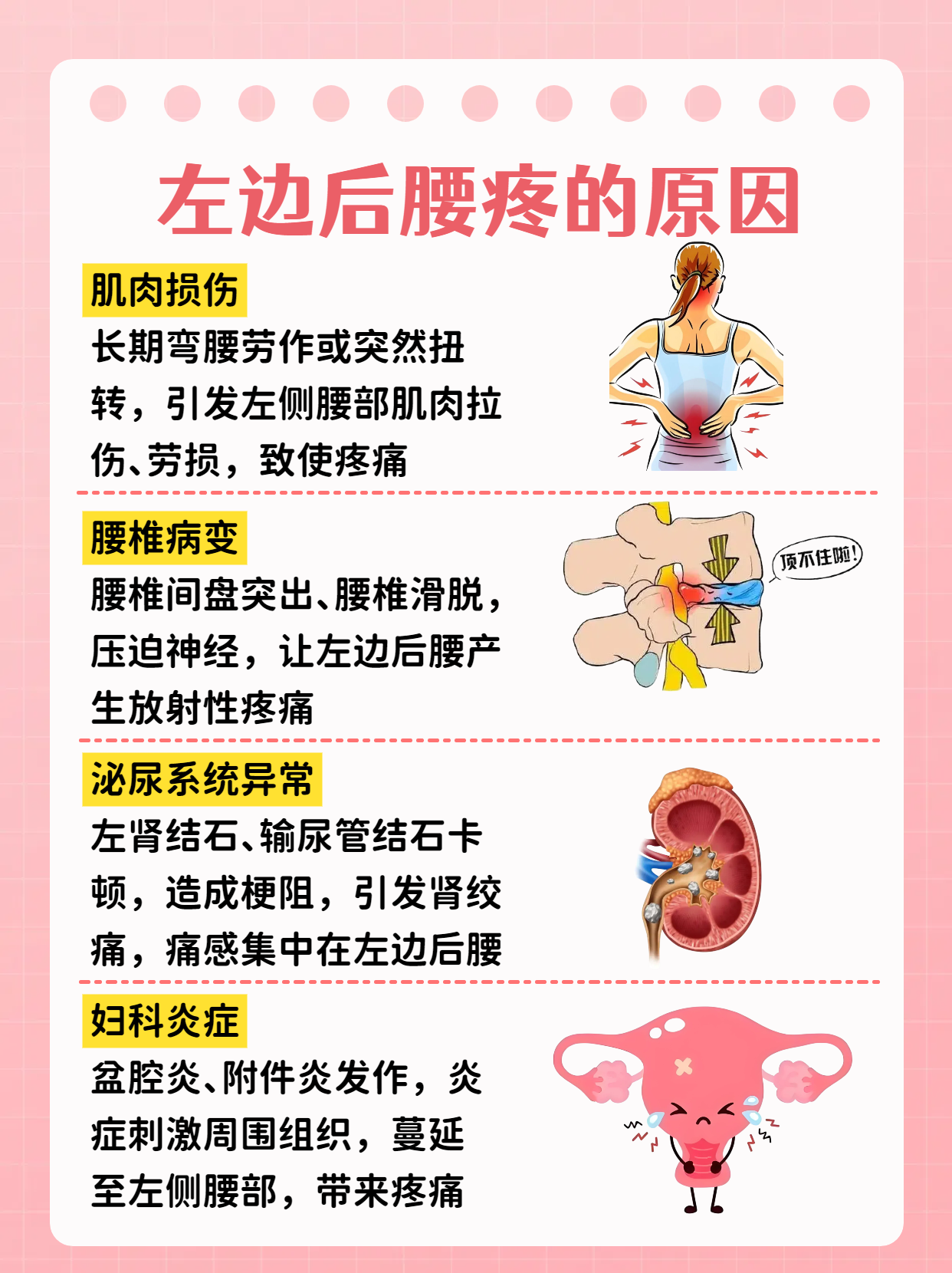 产后腰痛怎么办