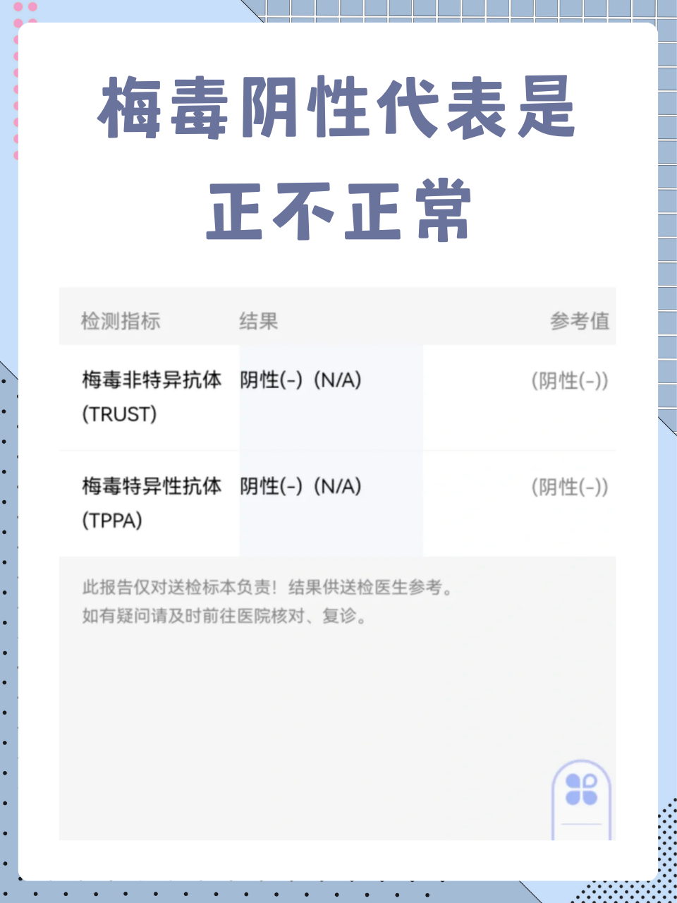 血液阴性和阳性是什么意思