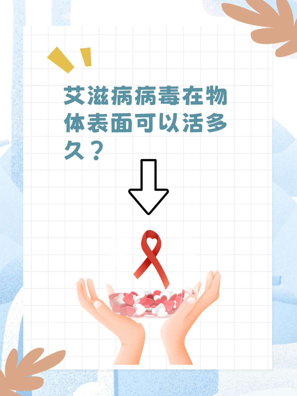 艾滋病菌在体外存活时间?