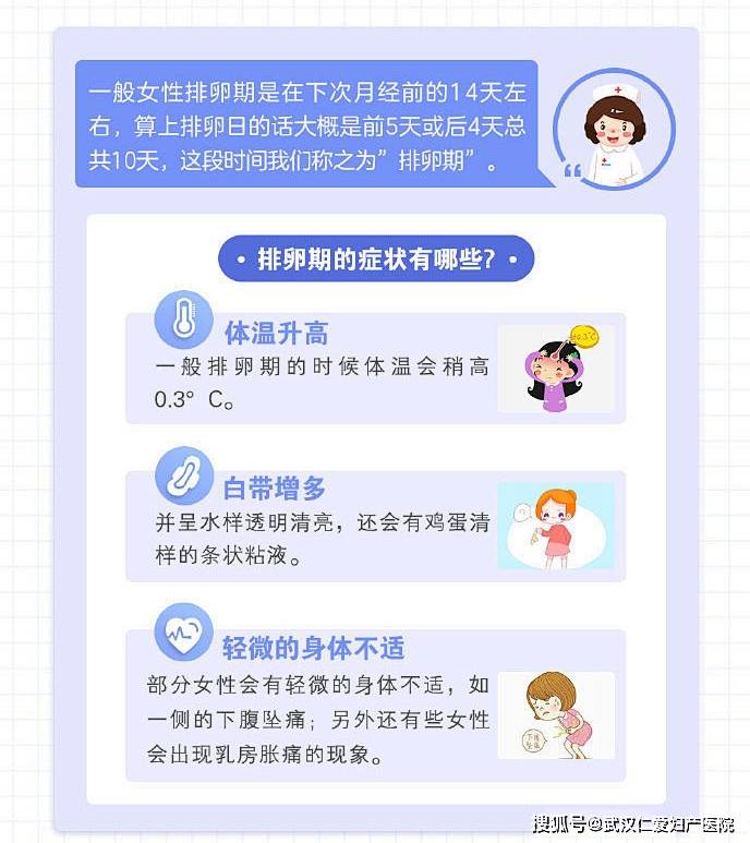 同房时阴道出血是怎么回事