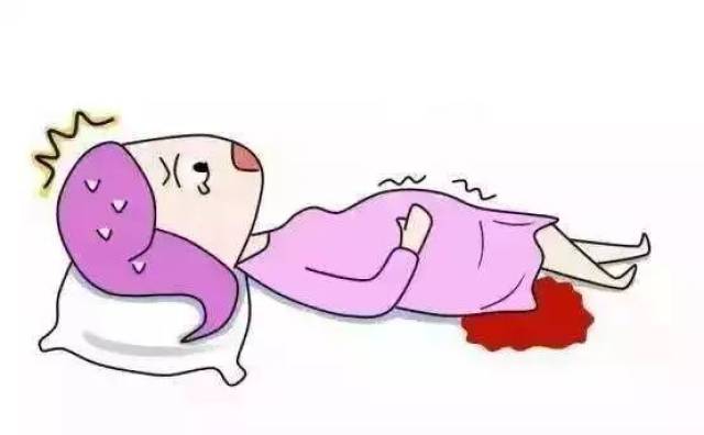 同房时阴道出血是怎么回事