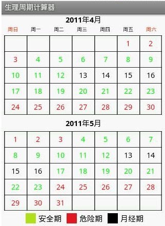 排卵期计算器