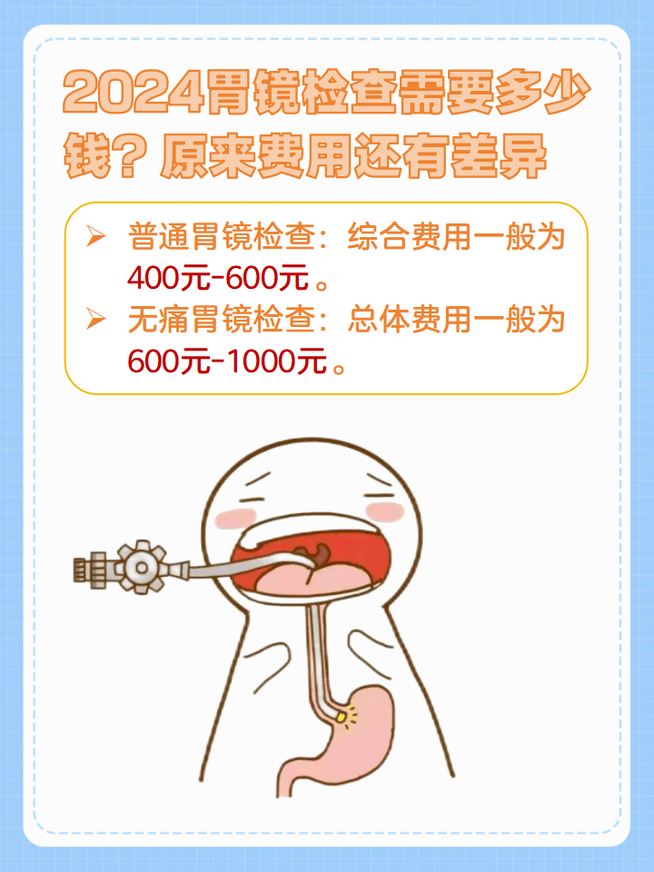 一般做一次胃镜要多少钱