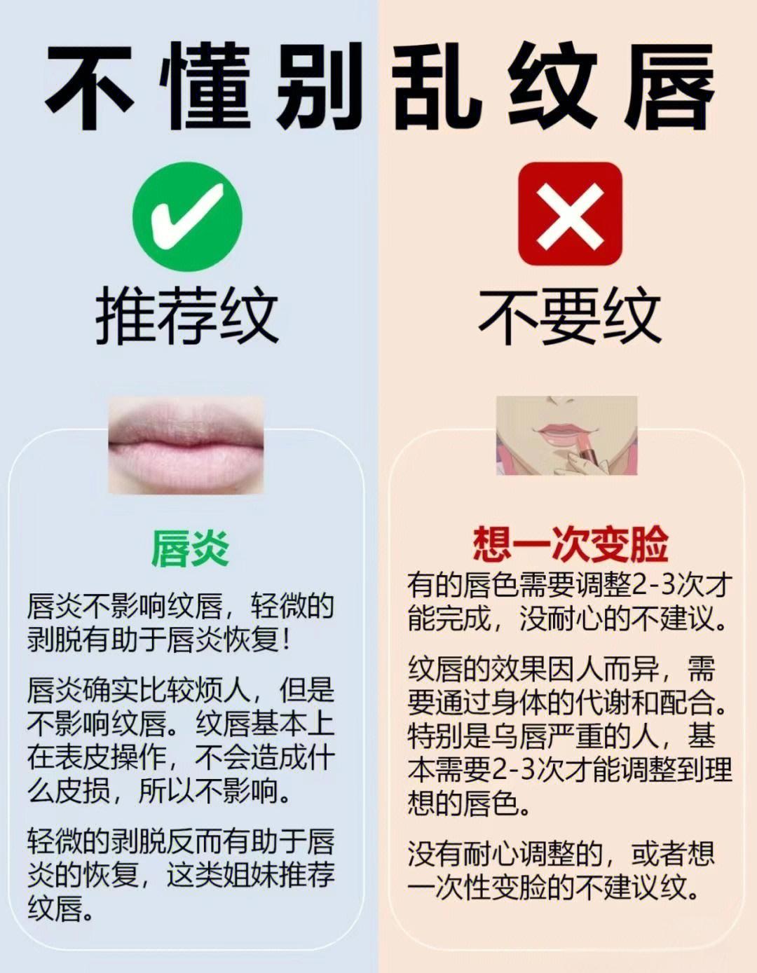 我上唇厚下唇薄,要怎么办.