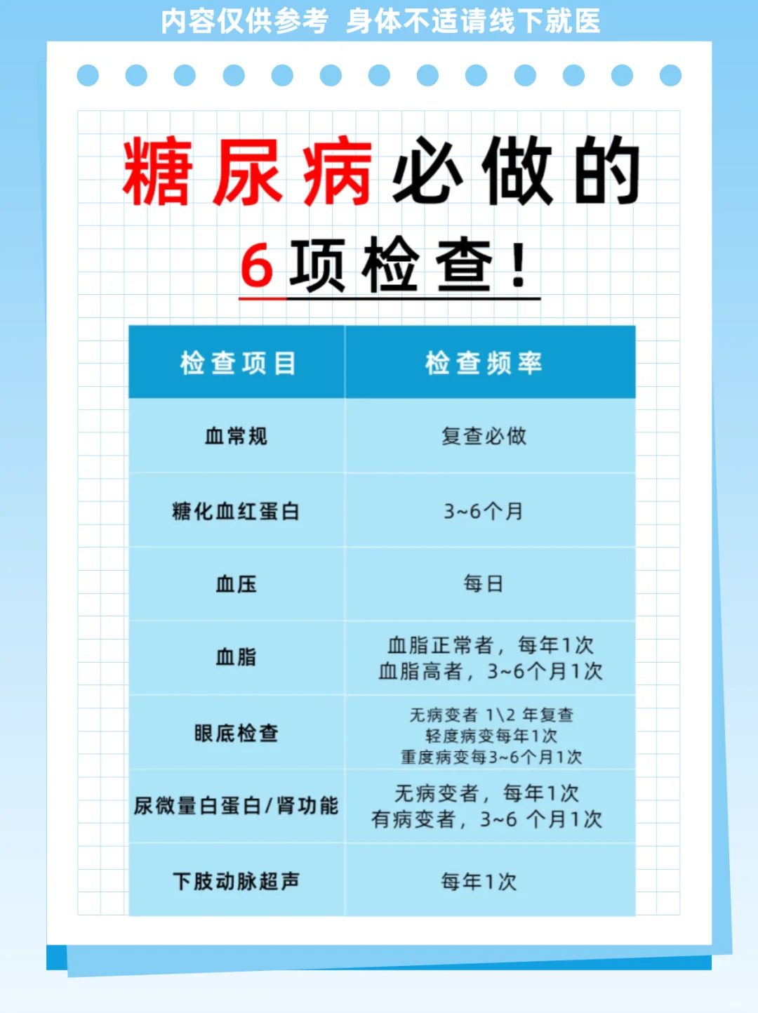 氨苄西林胶囊治疗什么病呢