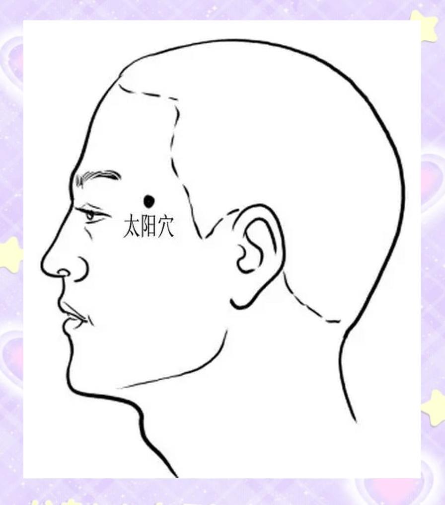 太阳穴填充有哪些方法?