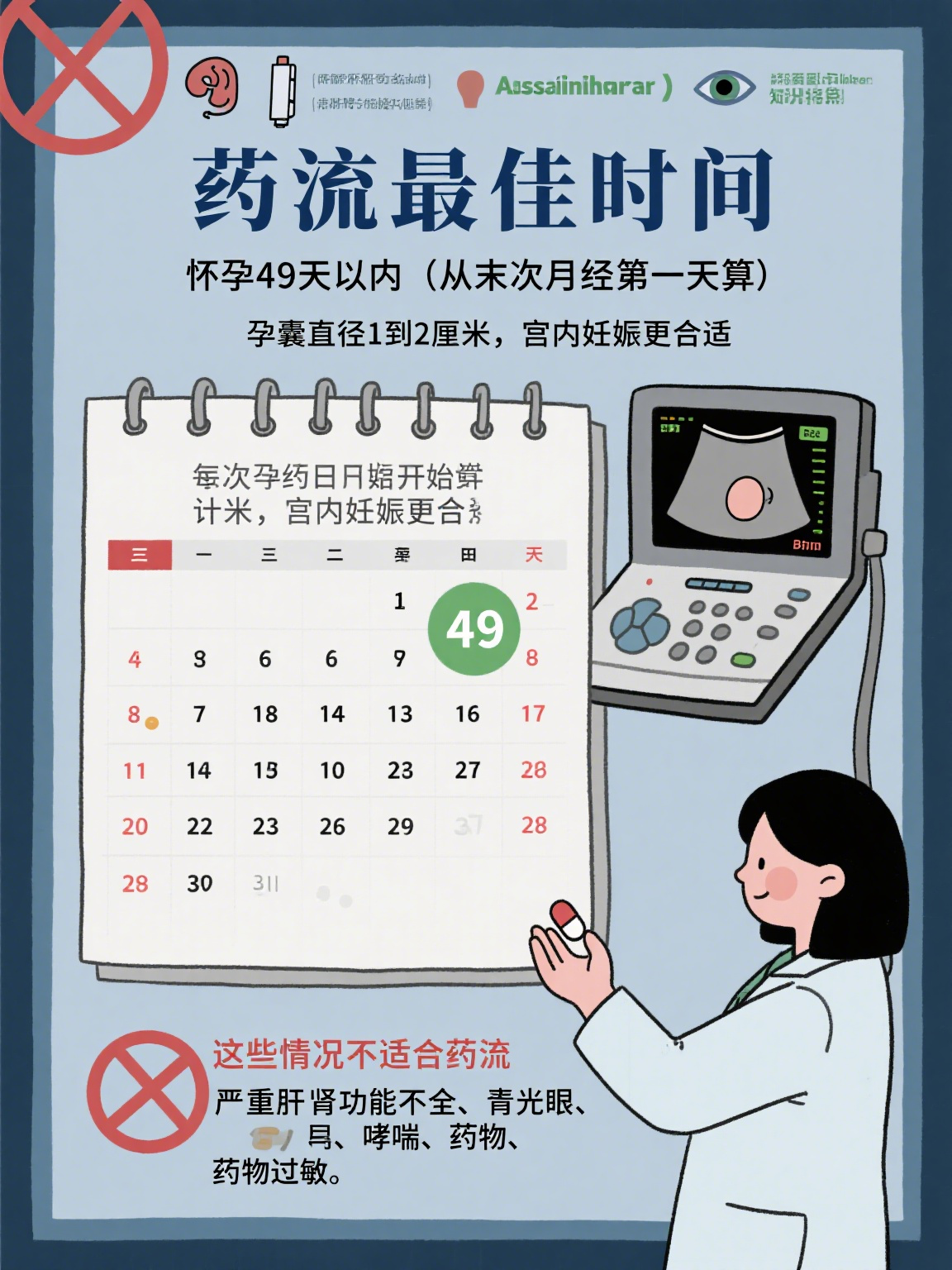 药物流产后几天能出门