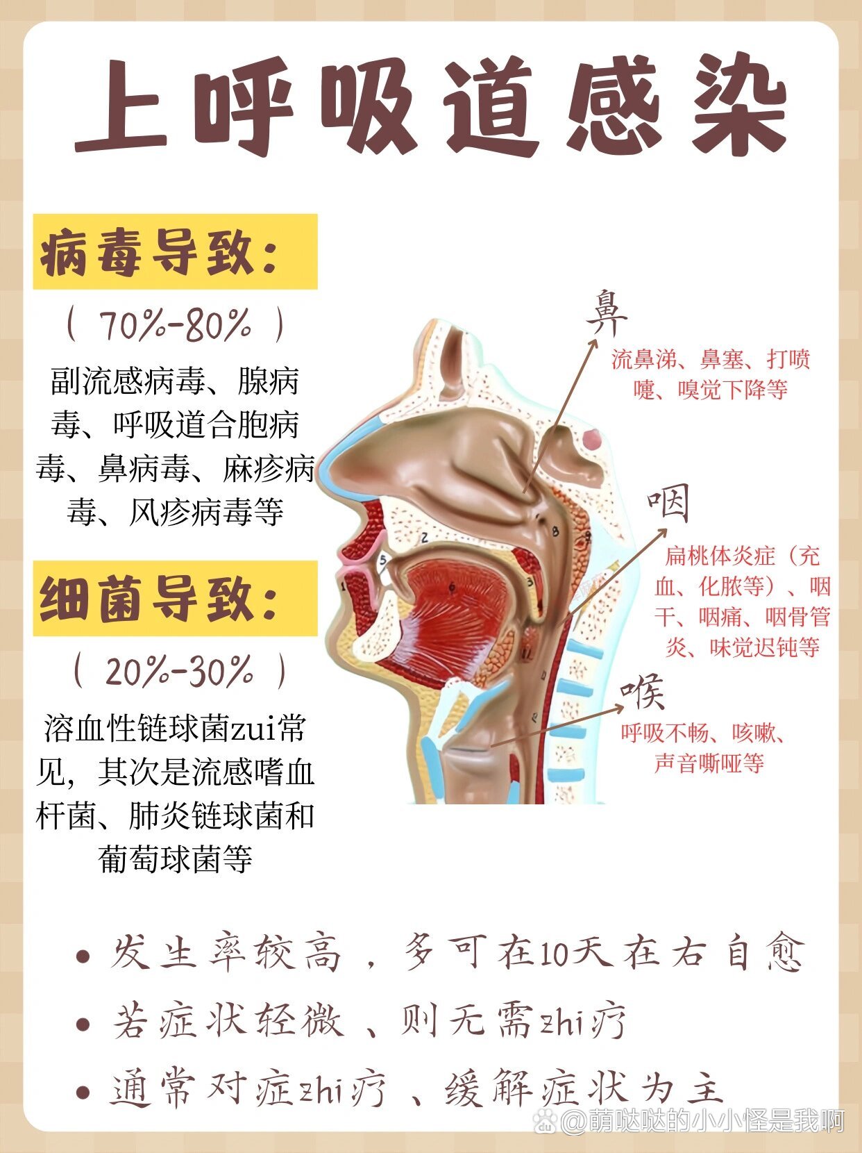 上呼吸道支原体感染有什么症状?