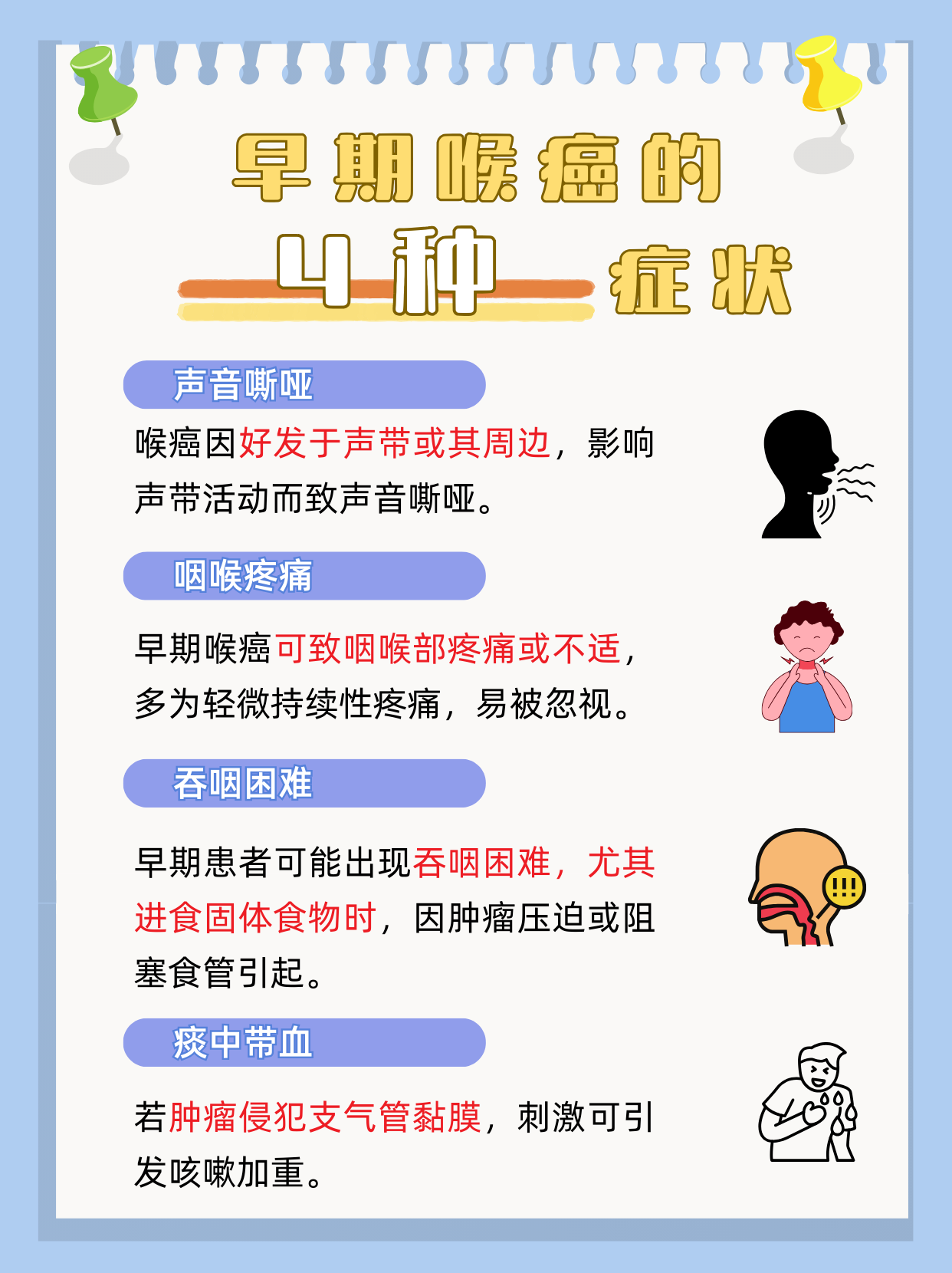 晚期喉癌能活多久