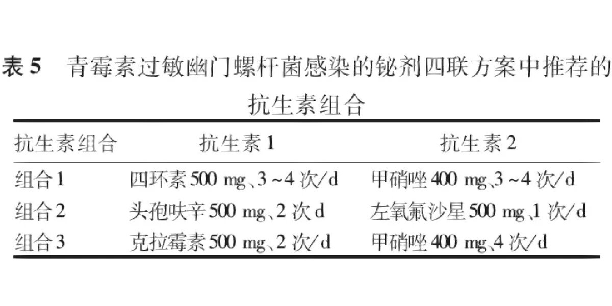幽门螺杆菌四联疗法是什么