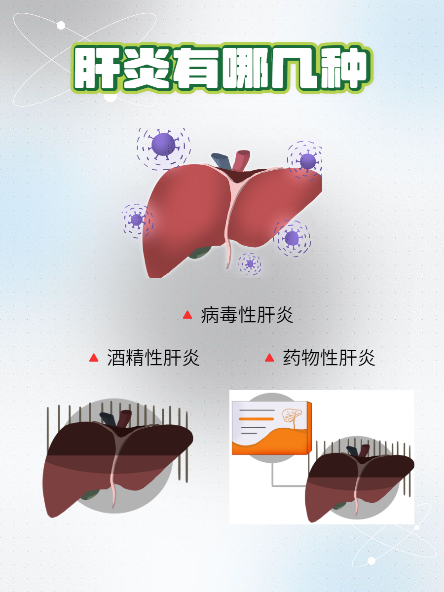 慢性肝病是什么