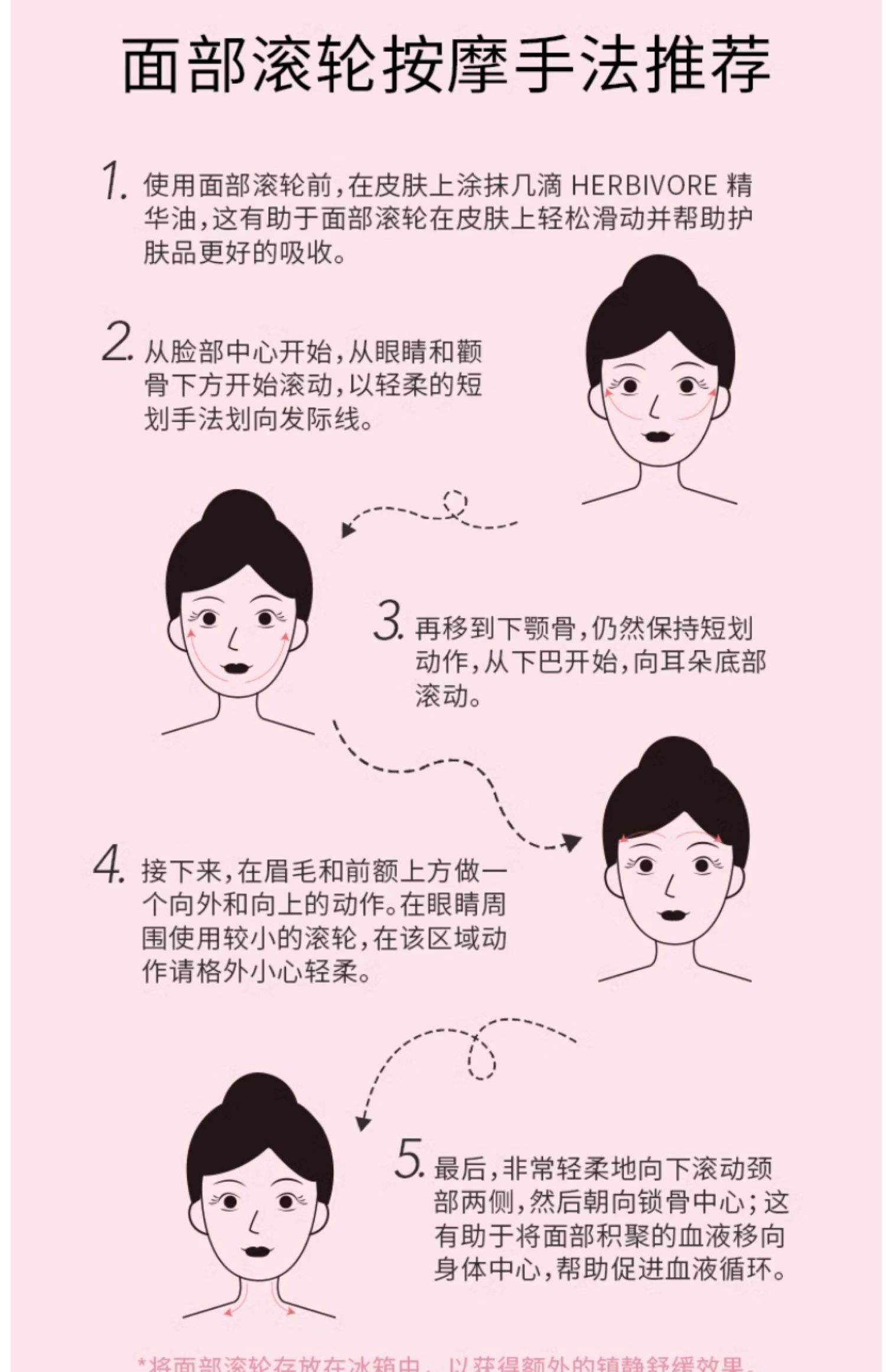 怎么消除脸部浮肿