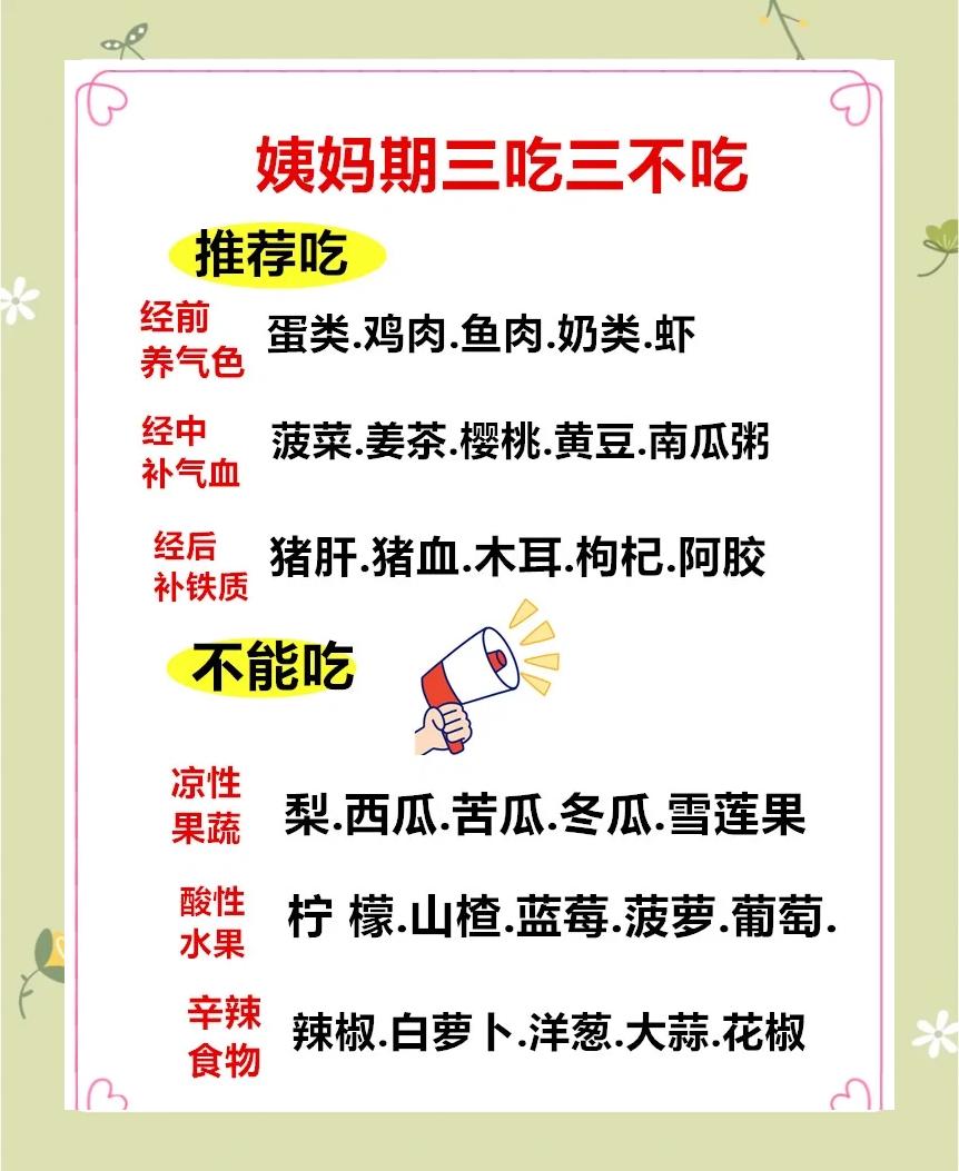 痛经吃什么水果好