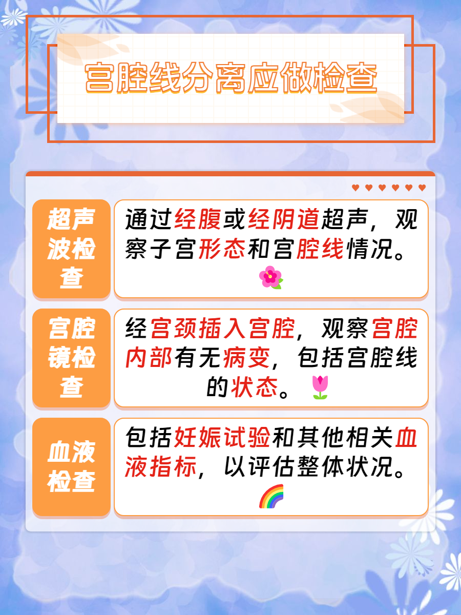 宫腔分离是什么意思?