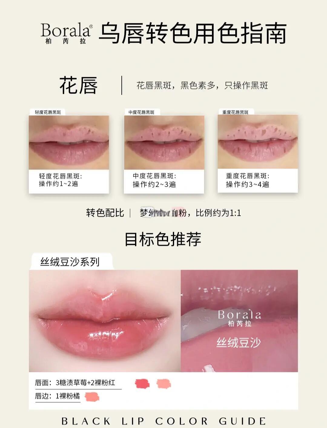 鲍鱼唇和蝴蝶唇分别讲述一下和蝴蝶唇和蝴蝶唇