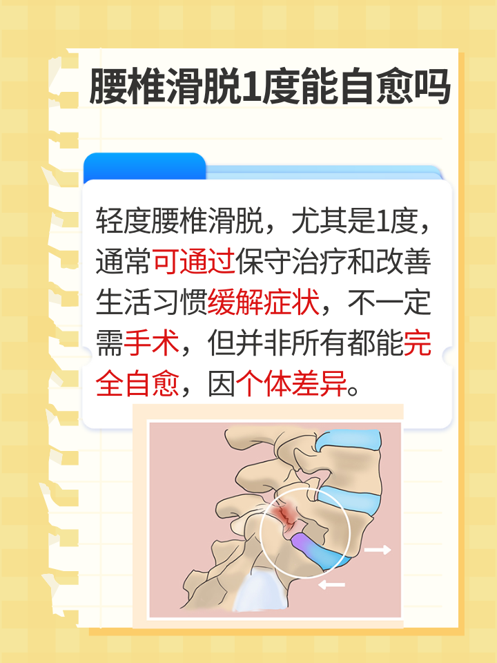 腰椎滑脱分度是什么