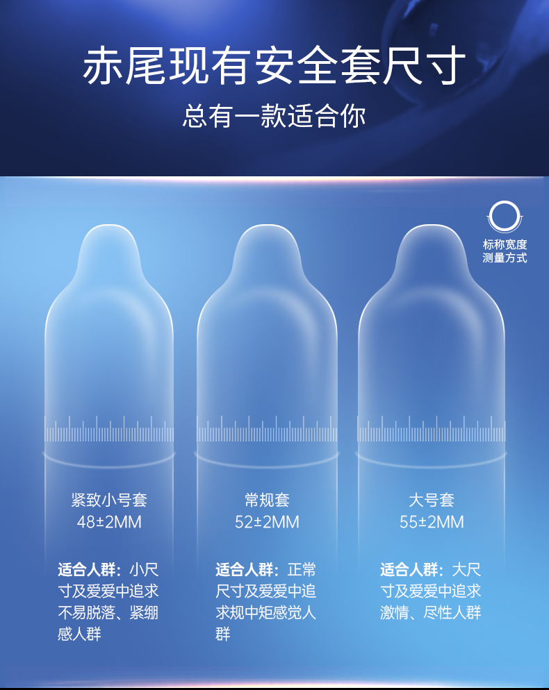 小号安全套尺寸