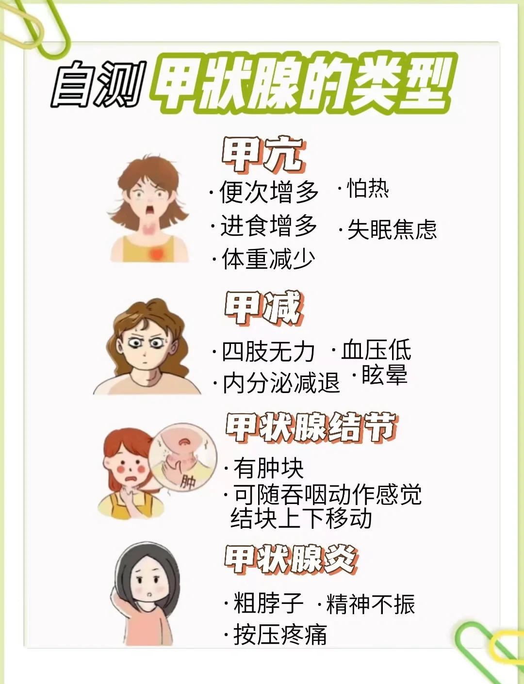 甲状腺癌复发后,做多可以活多久