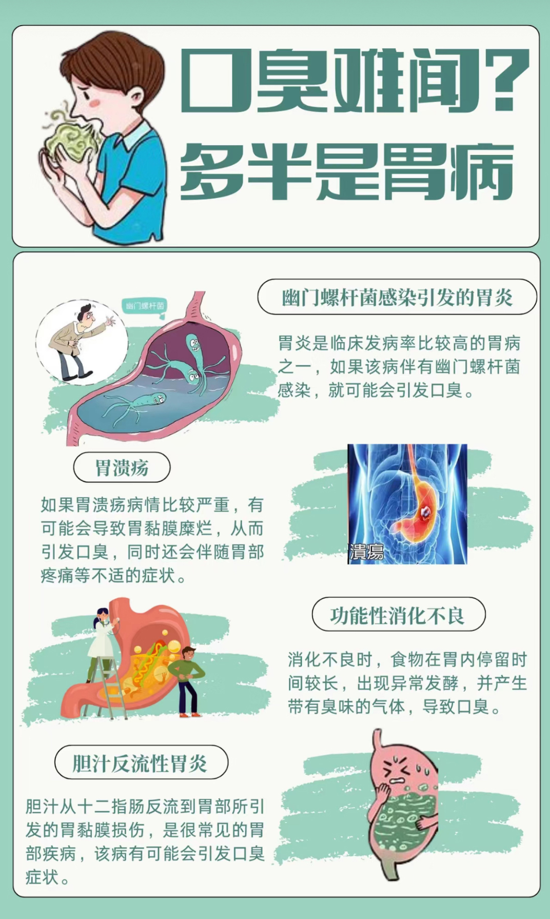 胃炎是怎么引起的