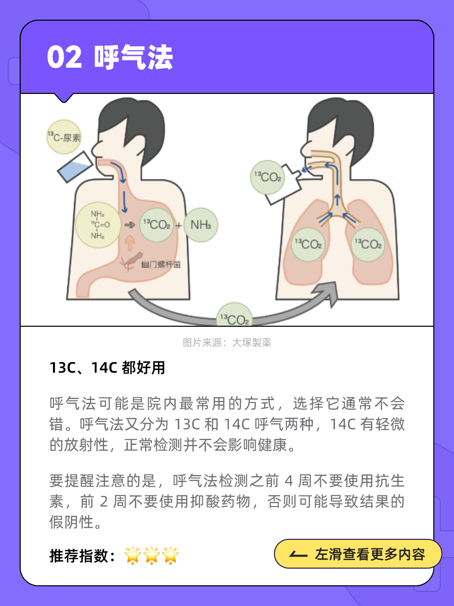幽门螺旋杆菌检查需要空腹吗