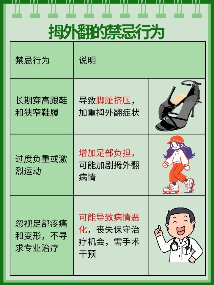足外翻最佳治疗时间