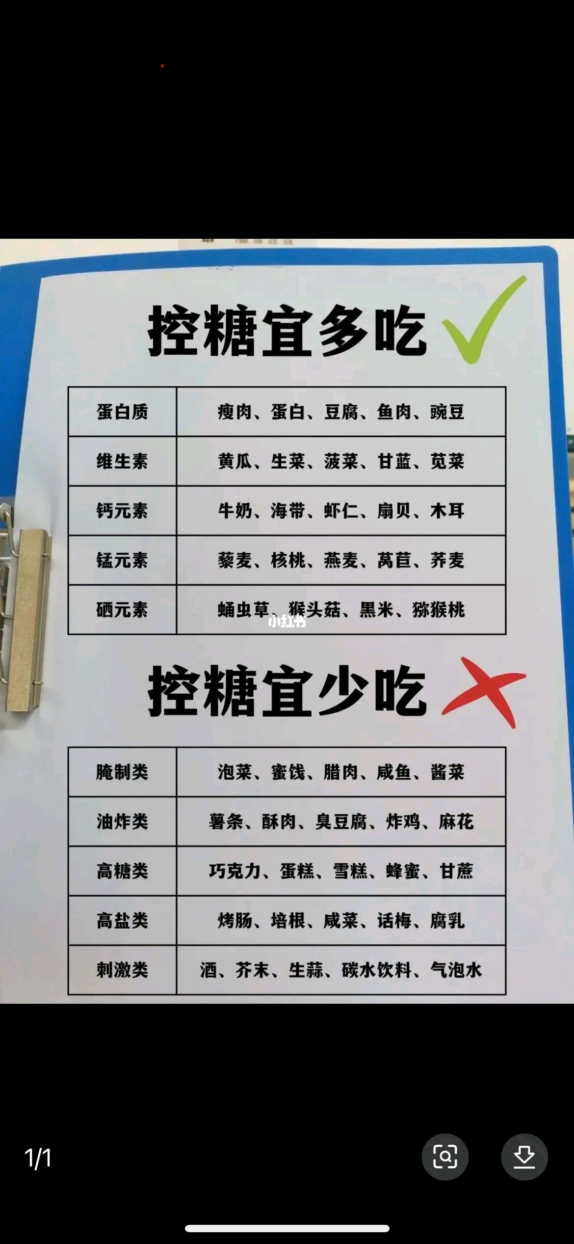 糖尿病会死吗