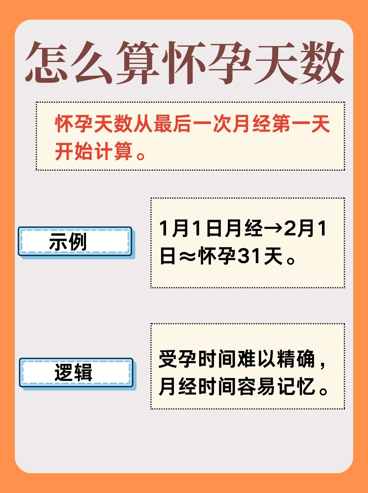 测怀孕最佳时间是什么