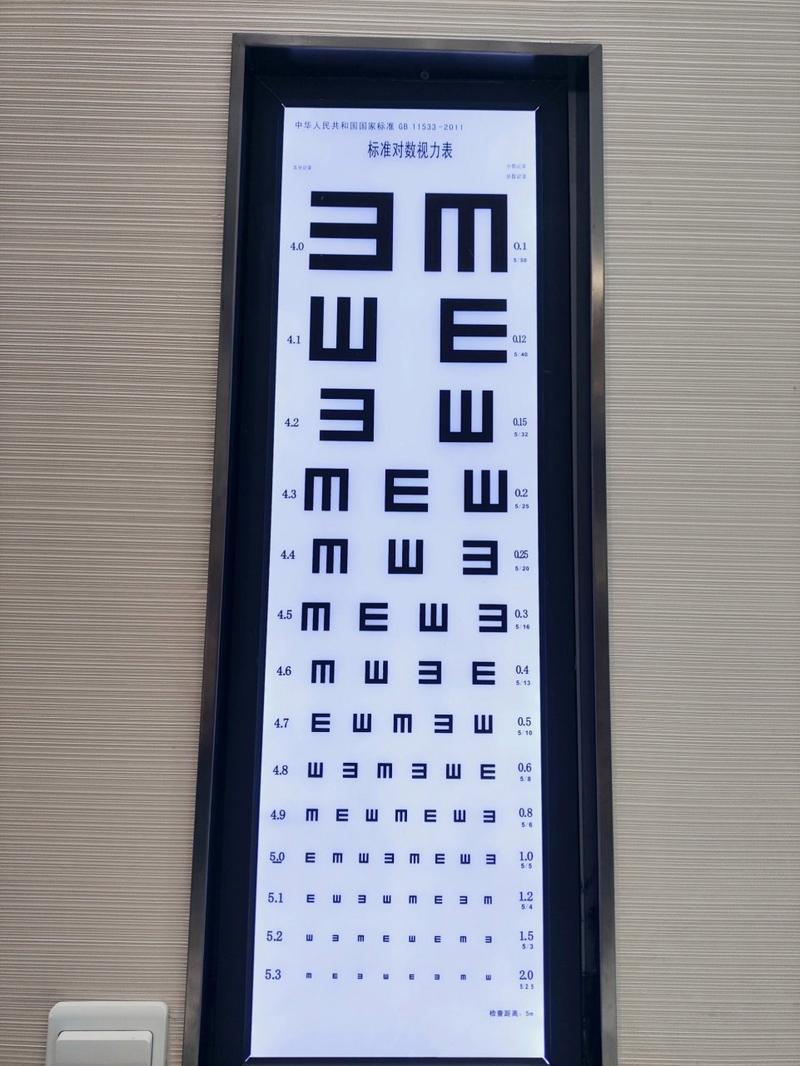 医生现在士官体检时用的视力表是哪一种