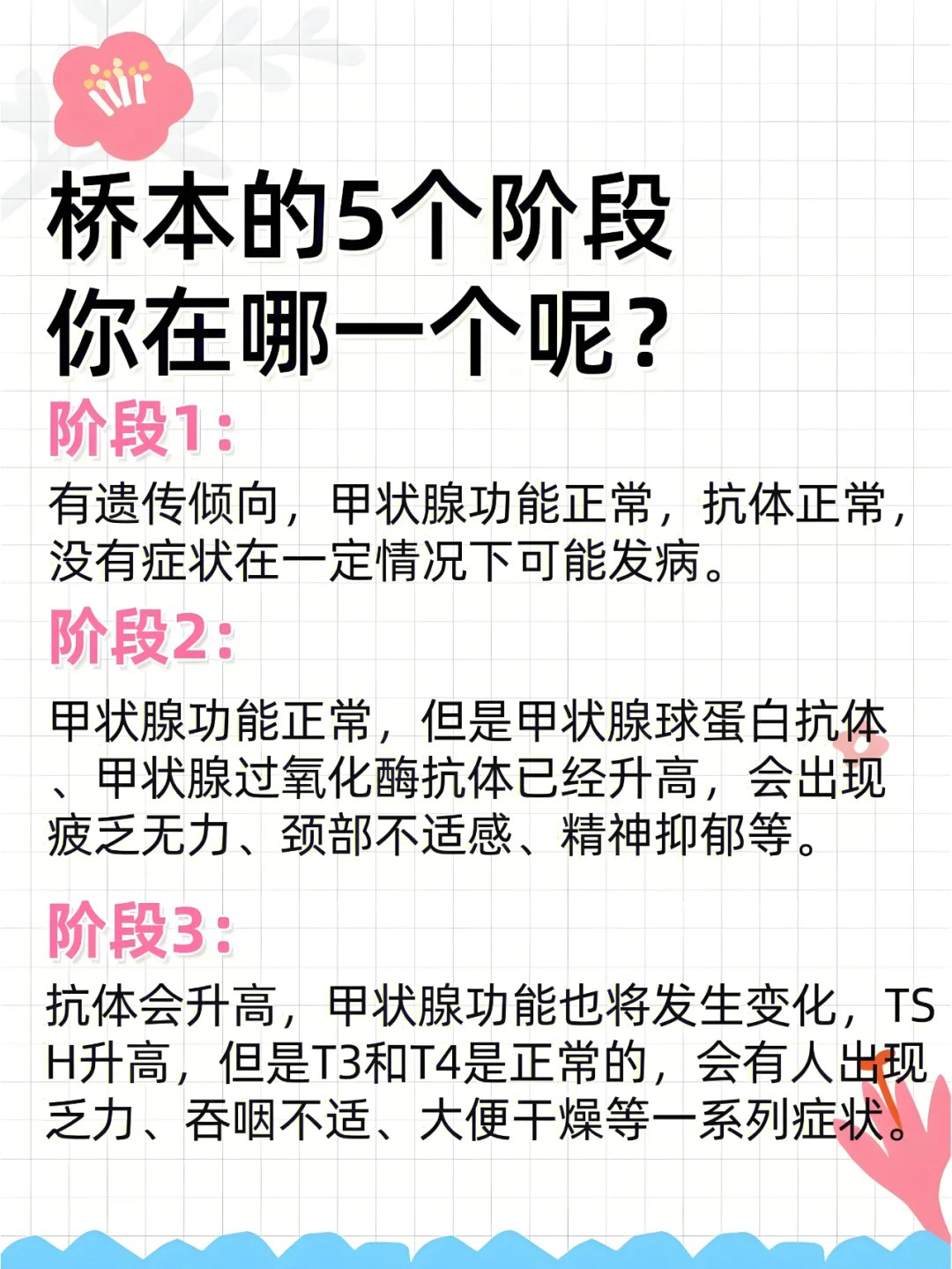 桥本氏甲状腺炎能怀孕吗