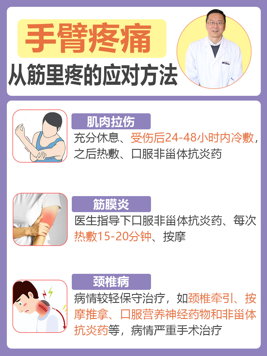 手臂麻木是什么原因引起