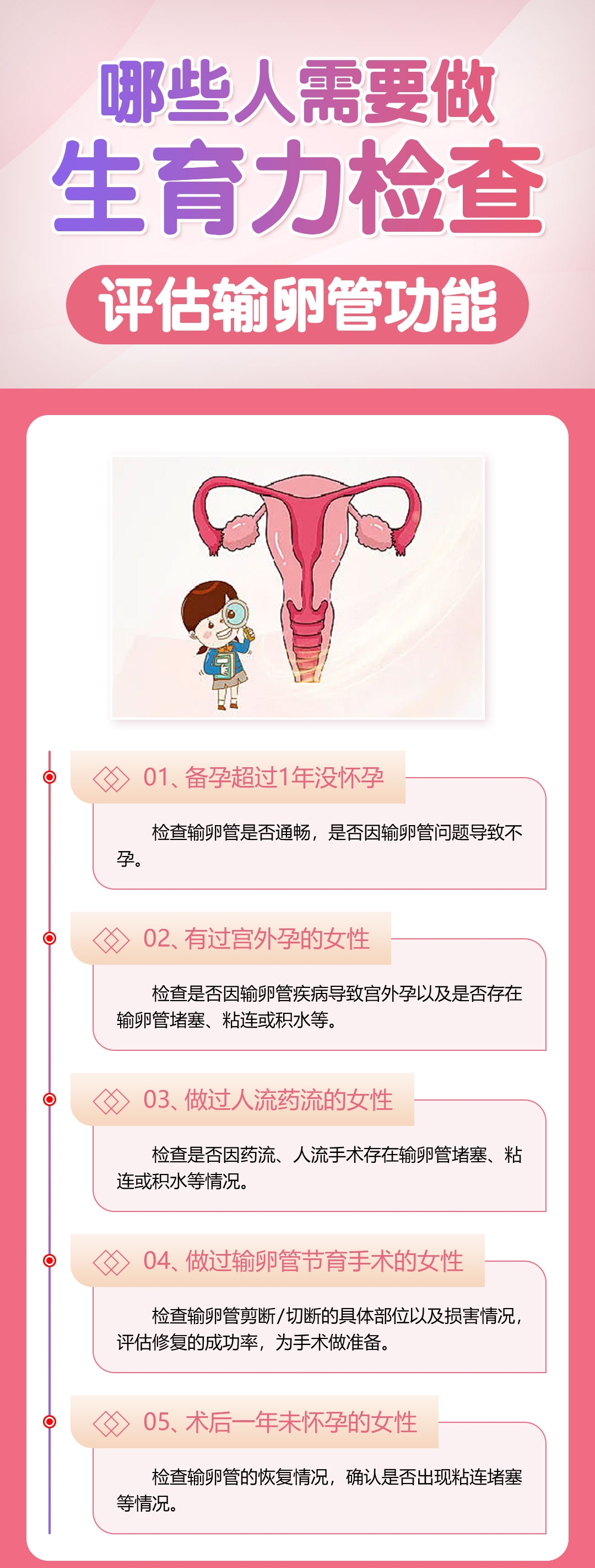 输卵管堵塞怎么办