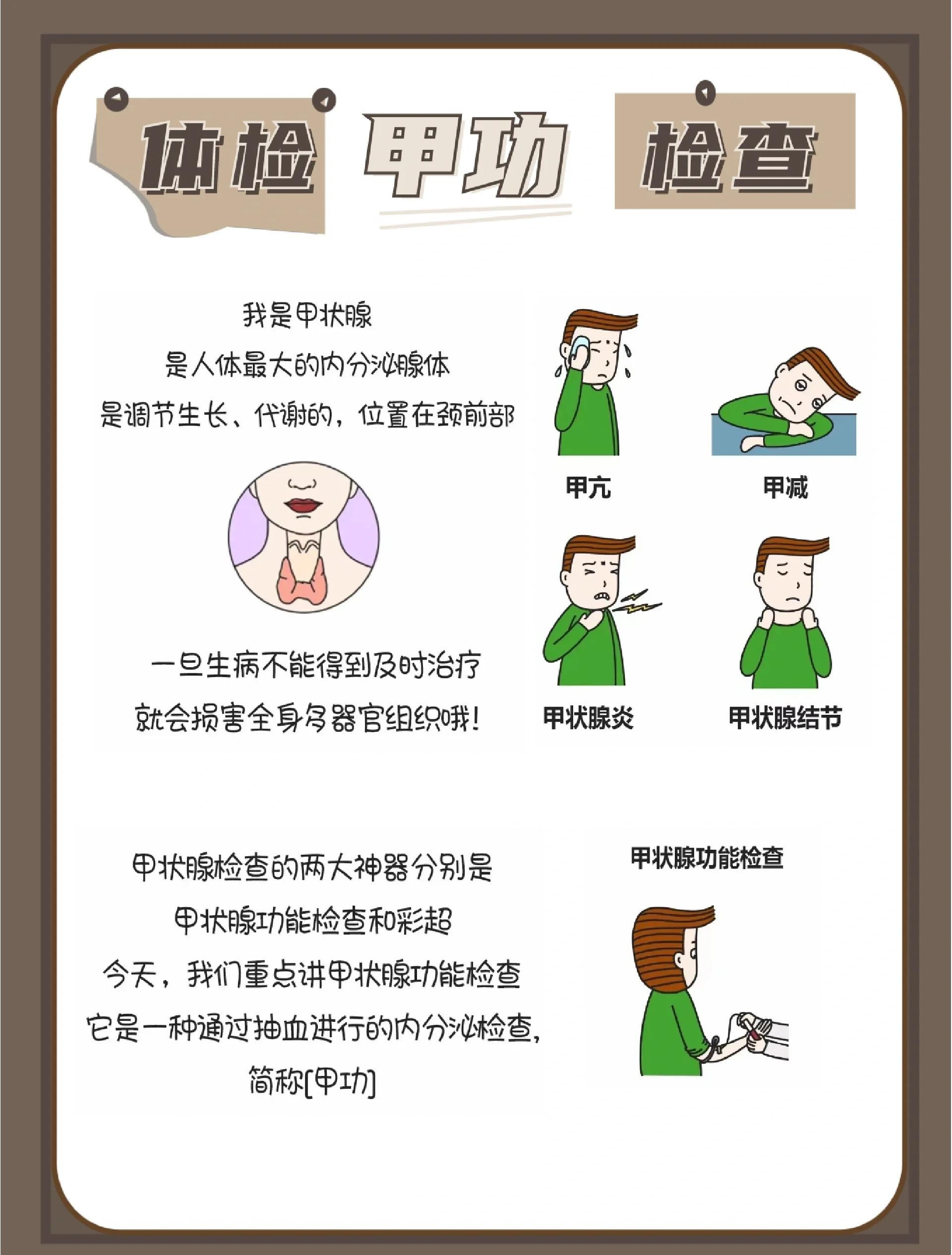 甲状腺功能的检查项目有哪些?