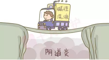 为什么会得阴道炎